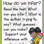 To Infer Correctly: A Reader’s Guide to Drawing Meaningful Connections Case Study: Inferential Reading in Literature