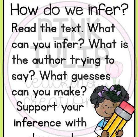 To Infer Correctly: A Reader’s Guide to Drawing Meaningful Connections Case Study: Inferential Reading in Literature