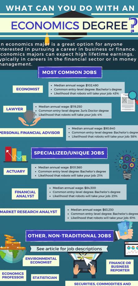 Technical Engineer Salary: Exploring the Lucrative Path to Career Success