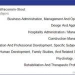 UW Stout Majors: Explore Your Path to Success Popular UW Stout Majors Majors Tailored to Industry Needs Careers and Salary Expectations Strategies for Choosing a Major Step-by-Step Approach to Choosing a Major Tables for Further Exploration