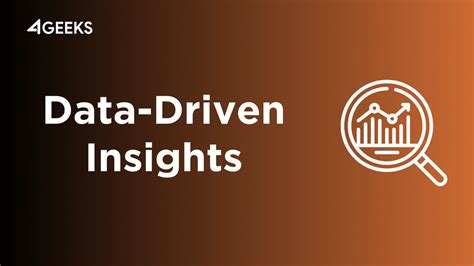Chegg and Yahoo Finance: Empowering Investors with Data-Driven Insights Tables: Financial Market Trends and Investor Preferences
