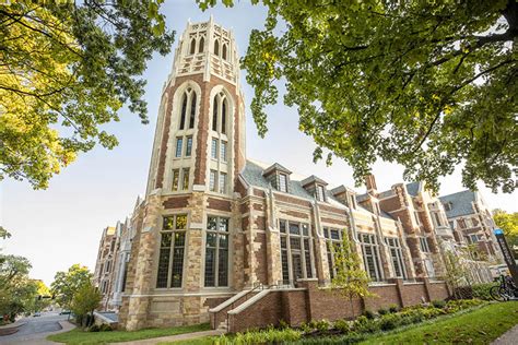 Vanderbilt University English: A Comprehensive Guide to Its History, Programs, and Impact