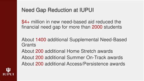 Embark on a Seamless Financial Aid Journey with IUPUI