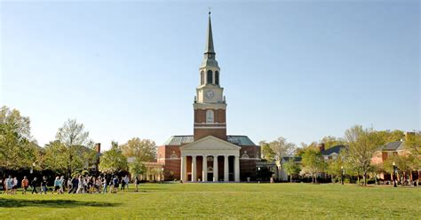 Wake Forest University SAT: All the Information You Need