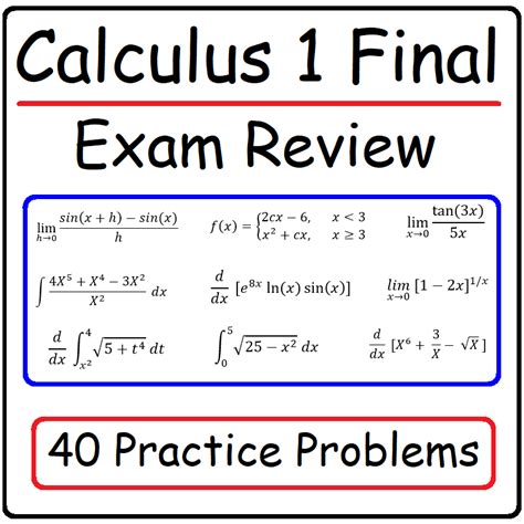 How Hard is Calculus 1?