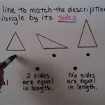 Which Best Describes the Triangle? Pain Points of Triangles Motivations of Triangles Effective Strategies for Triangles Creative New Word for Triangles Tables