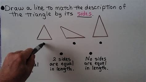 Which Best Describes the Triangle? Pain Points of Triangles Motivations of Triangles Effective Strategies for Triangles Creative New Word for Triangles Tables