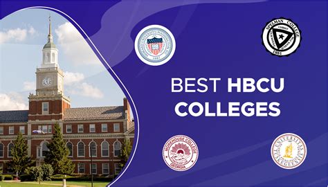 Best HBCU Colleges: A Comprehensive Guide to Higher Education Excellence