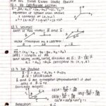 MA 162 Purdue: A Comprehensive Guide