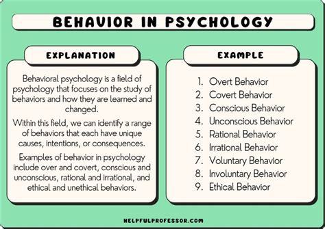 Counselors Guide You to Unveil the Hidden Gems of Positive Psychology Here are some specific examples of how counselors can use positive psychology interventions to help their clients: The Benefits of Positive Psychology How Counselors Can Help You Apply Positive Psychology in Your Life Additional Resources Tables