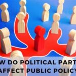 Political Parties Influence Public Policy by Creating Issues Tables