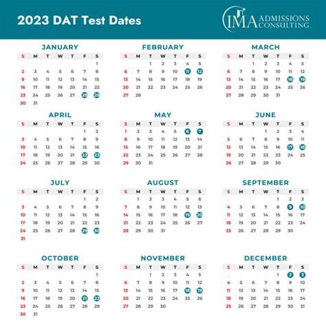 DAT Testing Dates 2024: The Ultimate Guide