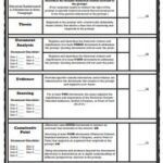 DBQ AP World History Rubric: Deciphering the Assessment Criteria