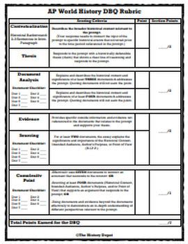 DBQ AP World History Rubric: Deciphering the Assessment Criteria