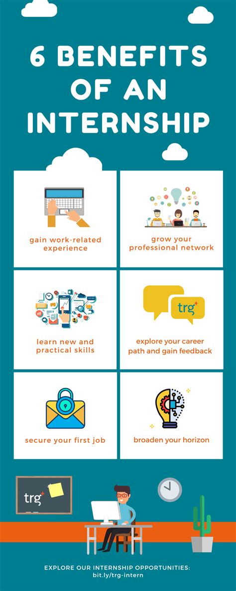 How to Get an Internship as a High School Student What to Look for in an Internship Benefits of Getting an Internship How to Make the Most of Your Internship Conclusion Additional Resources