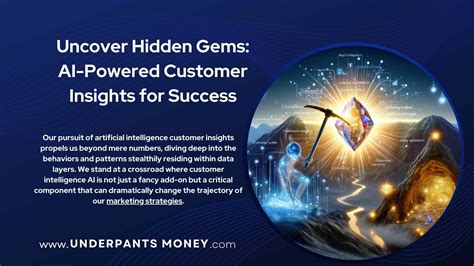 Research Unit Practice Part 1: Uncover the Hidden Gems of Customer Insights