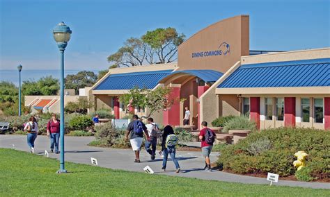 California State University Monterey Bay Ranking: A Comprehensive Guide