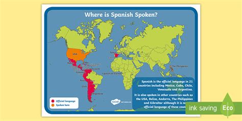 Spanish Where Is