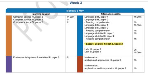 IB Exam Schedule: A Comprehensive Guide for Success