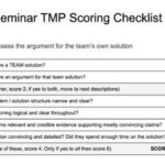 AP Seminar Low Scoring TMP: Causes and Solutions