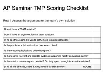 AP Seminar Low Scoring TMP: Causes and Solutions