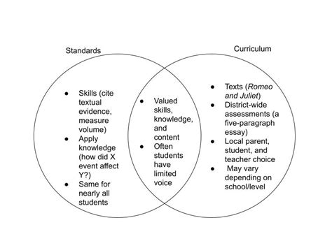 CMU vs. MIT: A Curriculum Comparison for Prospective Students