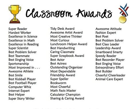 High School Junior Awards: A Comprehensive Guide to Recognition and Achievement Types of High School Junior Awards How to Apply for High School Junior Awards Tips and Tricks Common Mistakes to Avoid Frequently Asked Questions