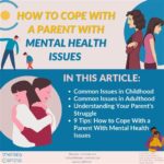 The Impact of Living with Parents on Mental Health Common Mistakes to Avoid FAQs Conclusion Additional Resources