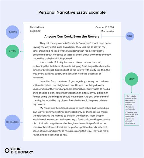 Personal Statement Essay Template: Crafting a Compelling Narrative