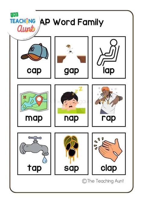 Is “AP” a Word?