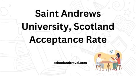 St. Andrews Scotland Acceptance Rate St. Andrews Acceptance Rate by Country St. Andrews Acceptance Rate by Program Frequently Asked Questions About St. Andrews Acceptance Rate