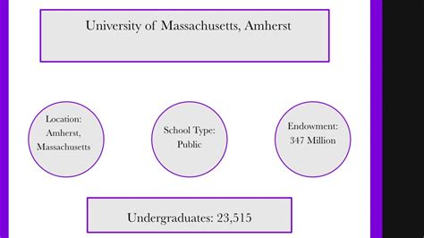 Fraternities at UMass Amherst: A Comprehensive Guide Historical Overview Core Values and Practices Benefits of Joining a Fraternity Impact on Campus Life Tips for Selecting and Joining a Fraternity Common Mistakes to Avoid