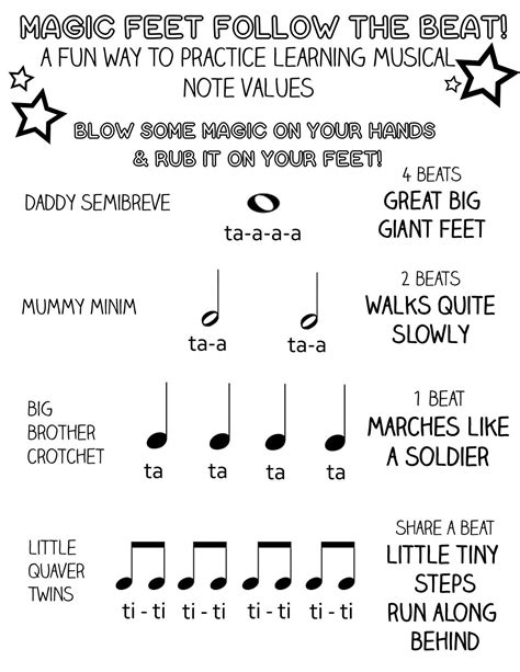 How to Grade a Music Piece in College