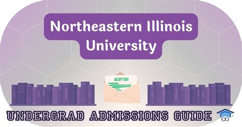 Northeastern Illinois University Admissions: A Comprehensive Guide