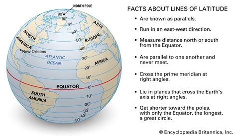 Where Can I Find the Latitude and Longitude of a Location? Tips and Tricks Common Mistakes to Avoid FAQs Tables