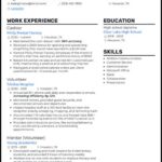 How to Put High School Diploma on Resume