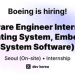 Boeing Software Engineer Intern: A Gateway to Aerospace Innovation