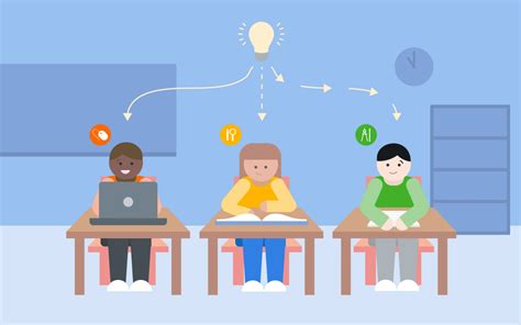 Point University Division: Empowering Students with Personalized Education