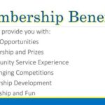 All the Extraordinary Benefits of Being an FBLA Member