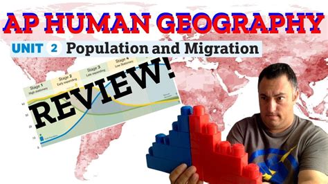Remittance: An Enriching Force in Human Geography