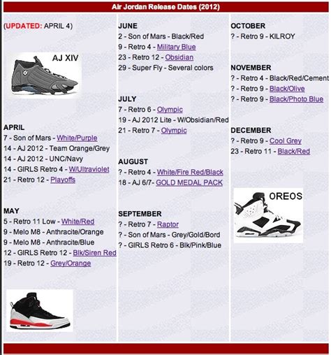 23 is Back: Release Dates Revealed