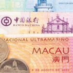 Macau Currency to US Dollar: A Comprehensive Guide