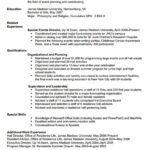 Jumpstart Your Job Search with JMU Resume Help