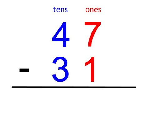 120 x .3: The Power of Thoughtful Subtraction