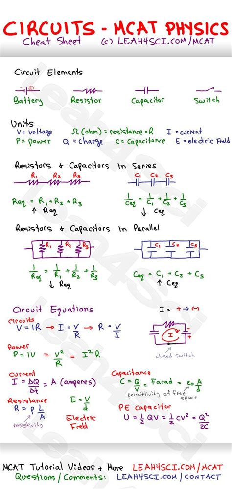 uiuc physics 101: A Comprehensive Guide Additional Resources Innovative Word: “PhysInno”