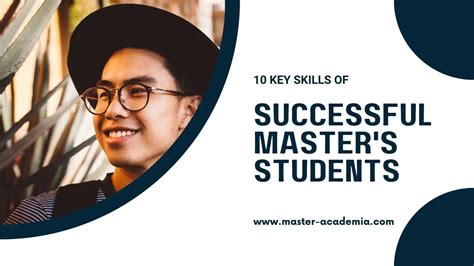 IntoPrep Class Level: Master Study Strategies for Success