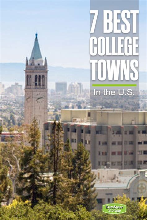Best Colleges in the Most Vibrant Cities How to Choose the Best College for You Benefits of Attending College in a City Challenges of Attending College in a City Overall