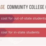 Snead State Community College Cost Per Credit Hour: A Comprehensive Guide