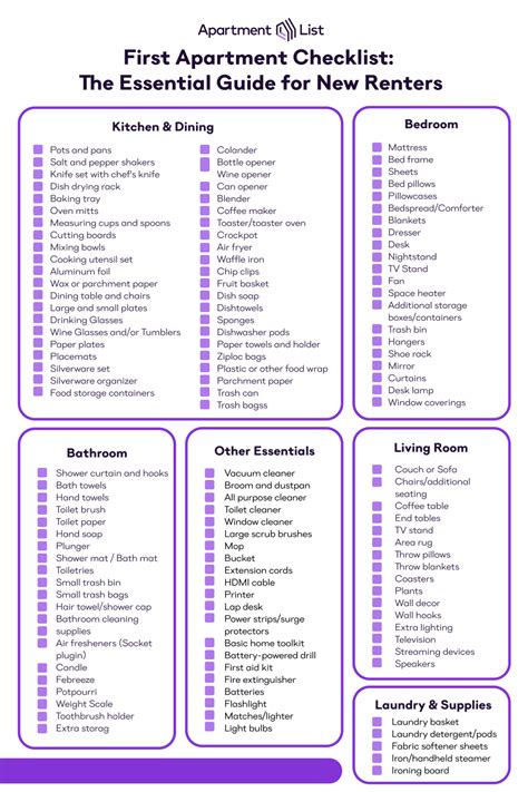 First Apartment Checklist Printable: An Essential Guide for Renters