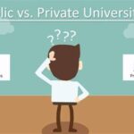 Private University vs Public University: Weighing the Costs and Benefits